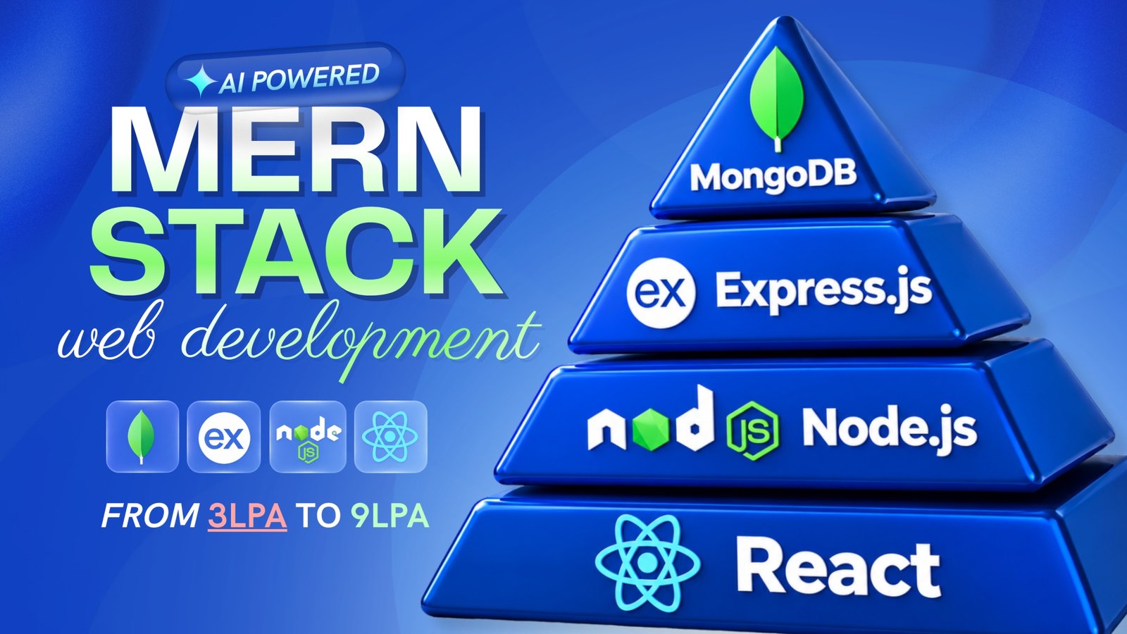 Full Stack Web Development Mastery with MERN, Get Certified in MongoDB, React, Node.js & Express.js