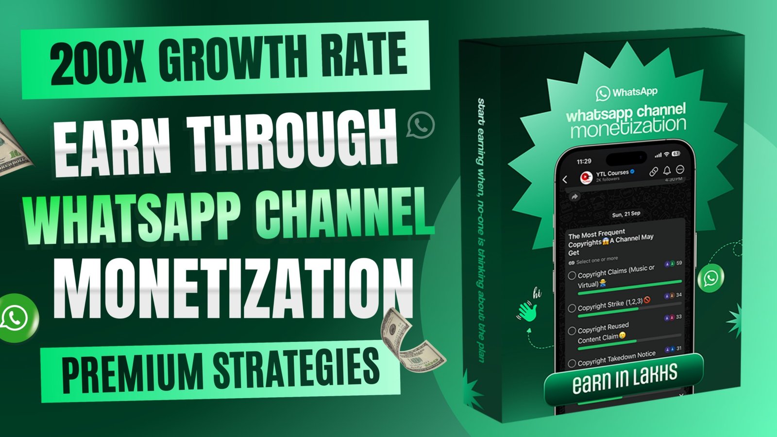 WhatsApp Channel Monetization, Create And Monetize Whatsapp Channels